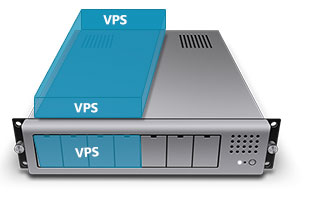 VPS Hosting